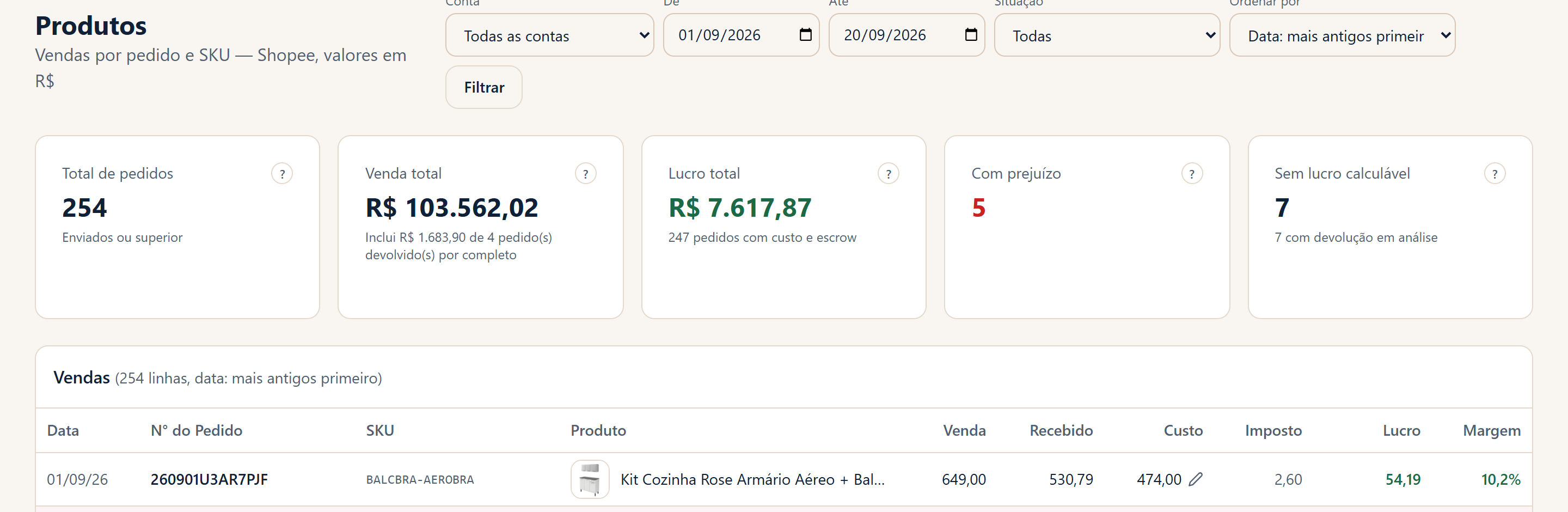 Lista de vendas com valor recebido, custo e lucro de cada uma